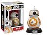 Picture of Star Wars BB-8 Funko Pop